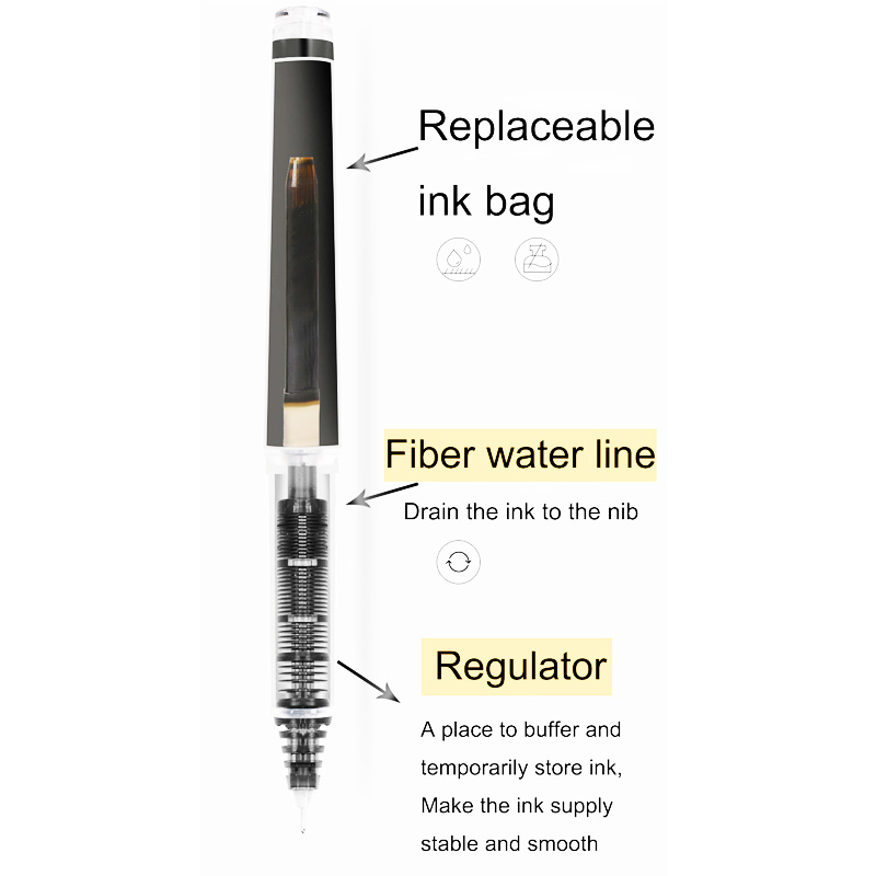 Pilot Gel Pens Refillable V5/V - Pilot Pen V5 评论和价格